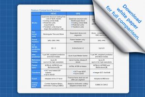 beamr-hevc-vp9-comparison-chart