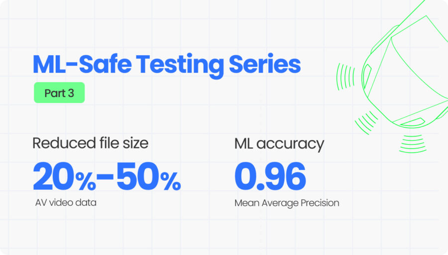 Beamr's benchmark testing results