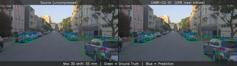 Side-by-side: Uncompressed vs CABR CQ-20